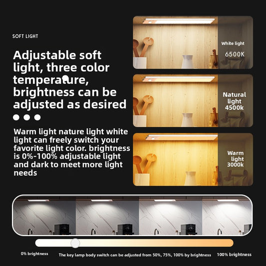 LumiSense Motion Light